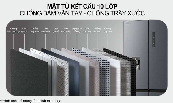 Tủ lạnh Toshiba Inverter 509 lít GR-RF605WI-PMV(06)-MG - tha hồ lưu trữ