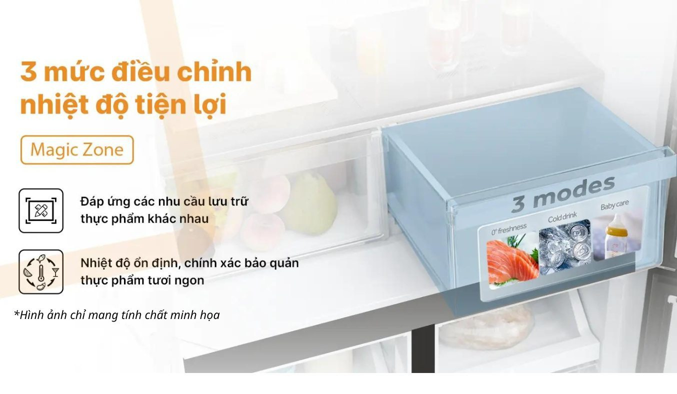 Tủ lạnh Aqua Inverter 469 lít AQR-M536XA(WGB)