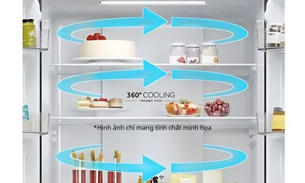 Tủ lạnh Aqua Inverter 469 lít AQR-M536XA(WGB)