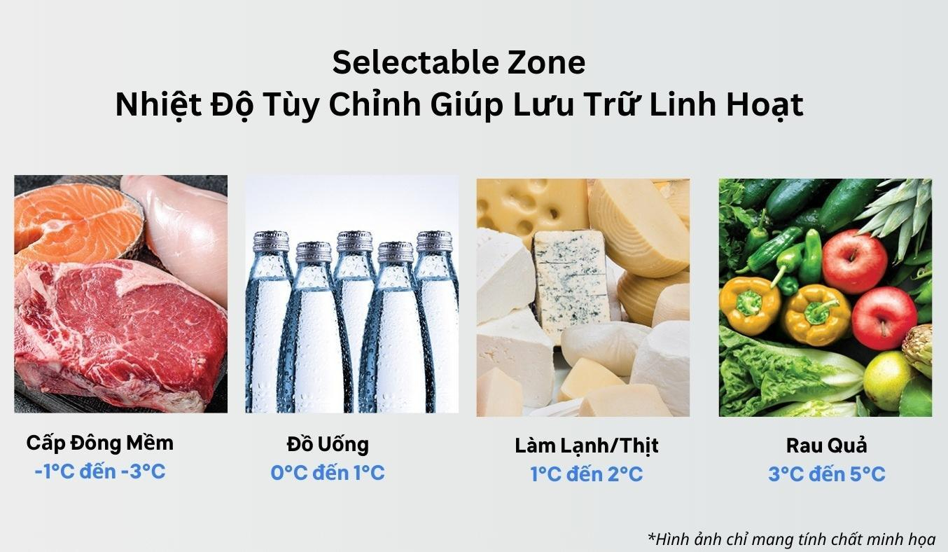 Tủ lạnh Hitachi Inverter 464 lít HR4N7520DSWDXVN