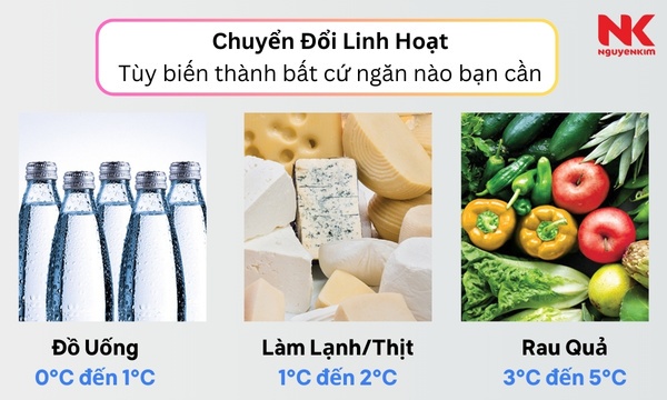 Tủ lạnh Hitachi Inverter 466 lít HR4N7522DSDXVN Chế độ đồ uống, làm lạnh/thịt và rau quả