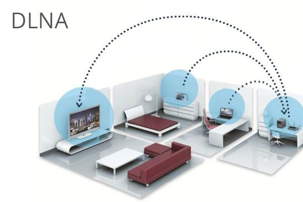 DLNA của tivi Sharp cần dùng chung một mạng để kết nối các thiết bị với nhau