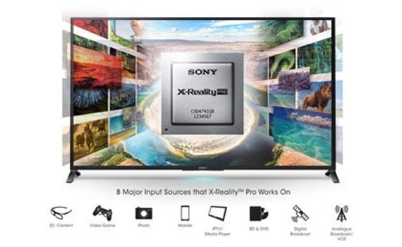 Tivi 4K Sony 55 inch 55X9000C màn hình UHD 55 inches