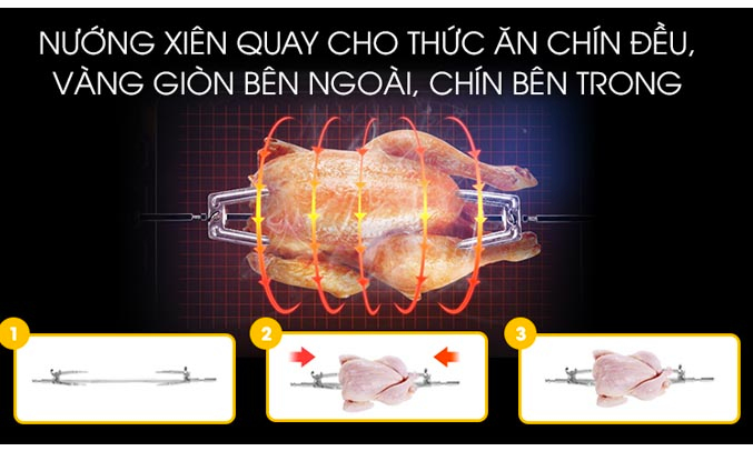 Lò nướng Sanaky VH-3599S2D dễ sử dụng