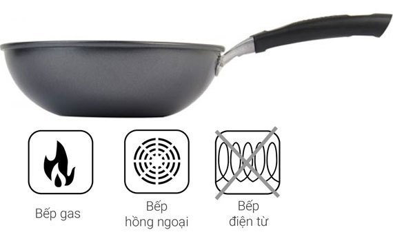 Chảo chống dính Happy Cook ACE-24W thiết kế đẹp, dễ sử dụng