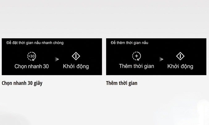 Lò vi sóng Panasonic 25 lít NN-ST34HMYUE Chức năng nấu tiện lợi