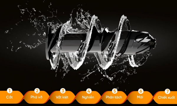 Máy ép chậm Mutosi MJ-SH621 - Trục ép ngang