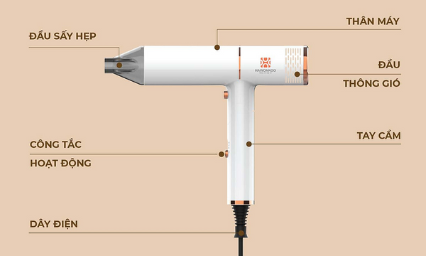 Máy sấy tóc Hawonkoo HDH-130-W Trắng - chất liệu