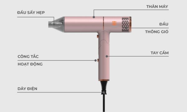 Máy sấy tóc Hawonkoo HDH-130-PK Hồng - chất liệu