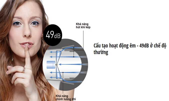 Máy sấy tóc Panasonic EH-NE42-N645 được thiết kế với giảm tiếng ồn đáng kể