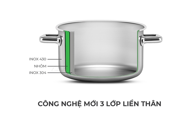 Nồi inox liền khối Elmich Trimax ECO EL-3995 size 24cm