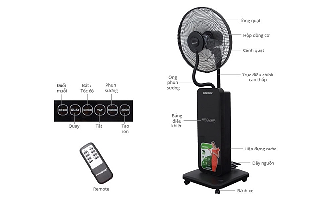 Quạt phun sương Sunhouse SHD7823 màn hình LED hiển thị và remote