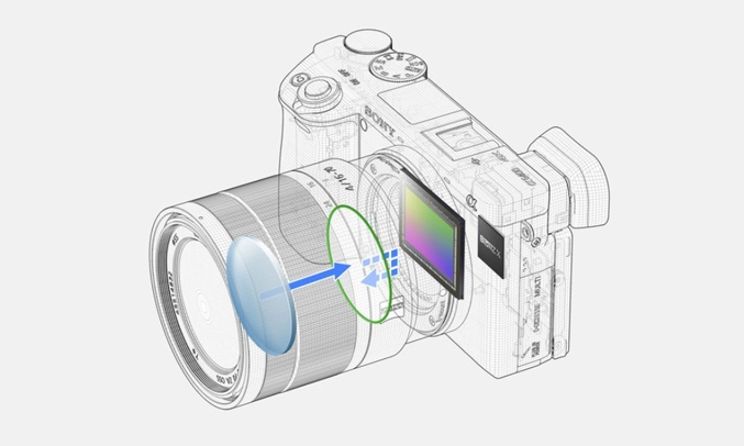 Máy ảnh Sony ILCE-6400M/BAP2 lấy nét tự động
