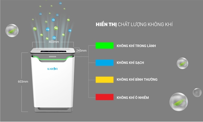 Máy lọc không khí Karofi KAP-317 đền cảm ứng thông minh