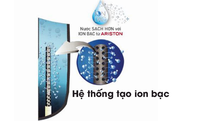 Bình nước nóng Ariston 15 lít SL 15 2.5 FE - MT kháng khuẩn