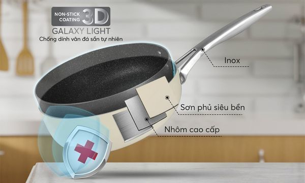 Chảo elmich EL-8255