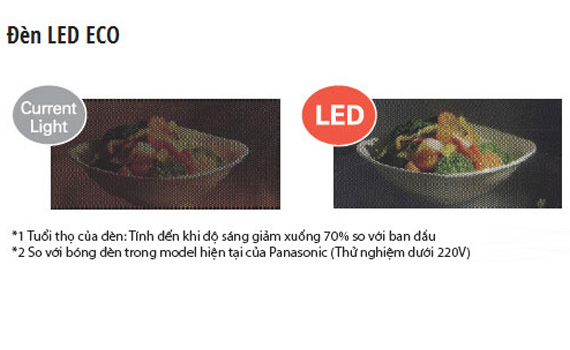 Lò nướng loại nào tốt? Lò vi sóng Panasonic NN-GD371MYUE 23 lít