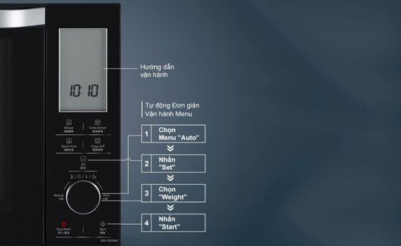 Lò vi sóng Panasonic NN-DS596BYUE dễ sử dụng