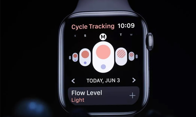 Apple Watch S5 GPS 40mm Vỏ nhôm Dây cao su đen - Máy đo chu kỳ kinh nguyệt