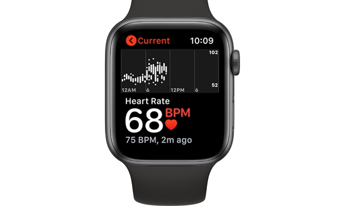 Apple Watch S5 GPS 40mm Vỏ nhôm Dây cao su Đen - Theo dõi nhịp tim chính xác