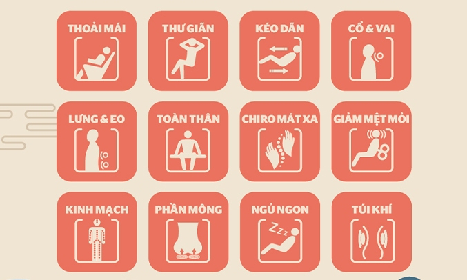 Ghế massage Poongsan MCP-302 - 12 chế độ massage tự động
