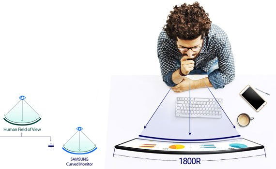 Màn hình vi tính Samsung LC24F390FHEXXV kiểu dáng sang trọng, trang nhã