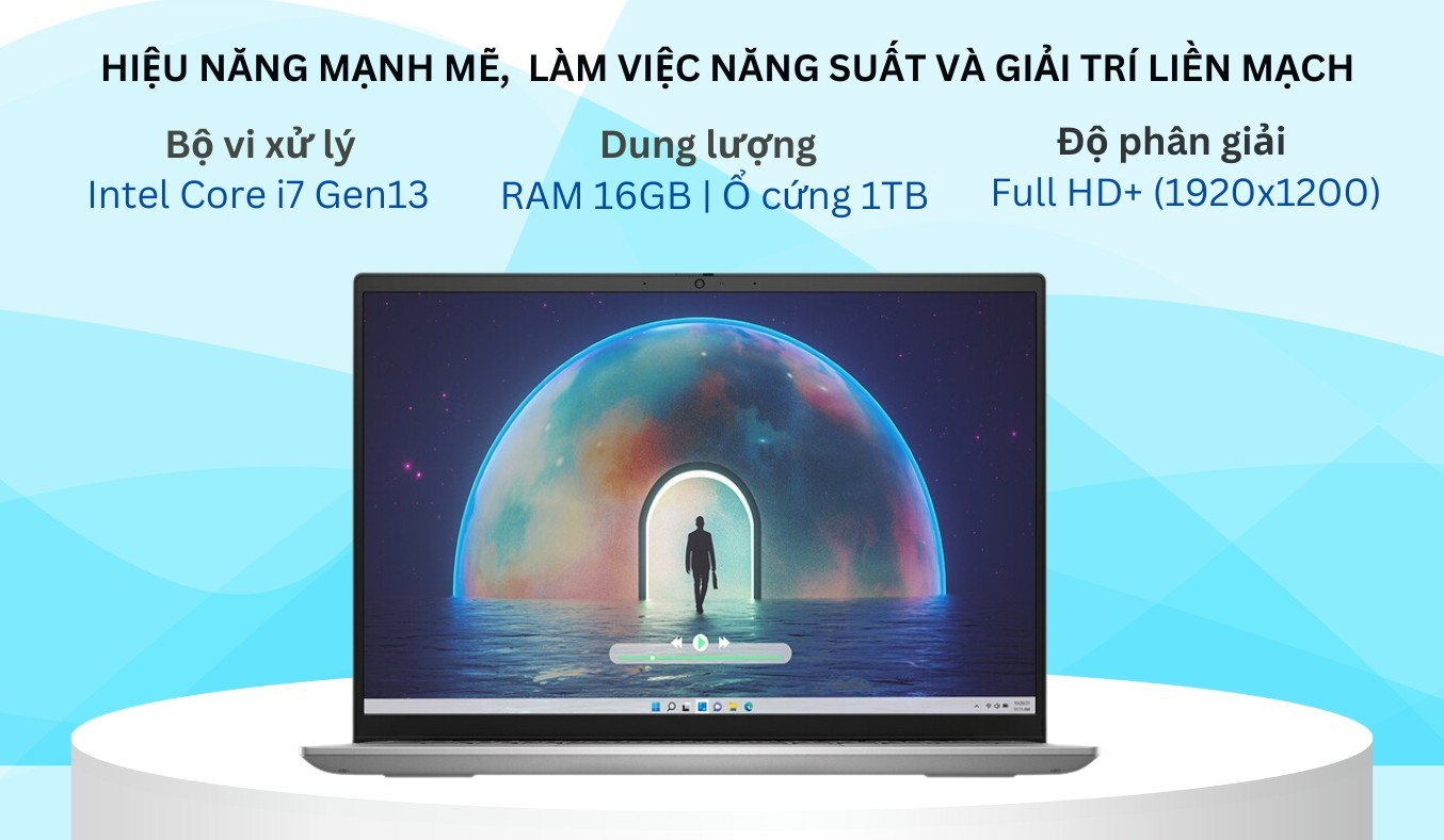 laptop-dell-inspiron-14-5430-i7-1360p-20dy31-gi-r-ch-nh-h-ng