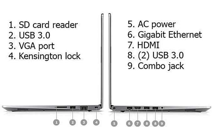Laptop Dell Vostro 14-5468 70087067 đầy đủ kết nối