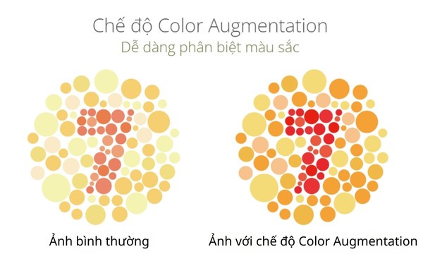 Màn hình Asus VY249HE chế độ Color Augmentation