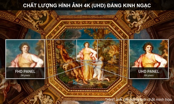 Màn hình LFD Samsung 98 inch LH98QECELGCXXV