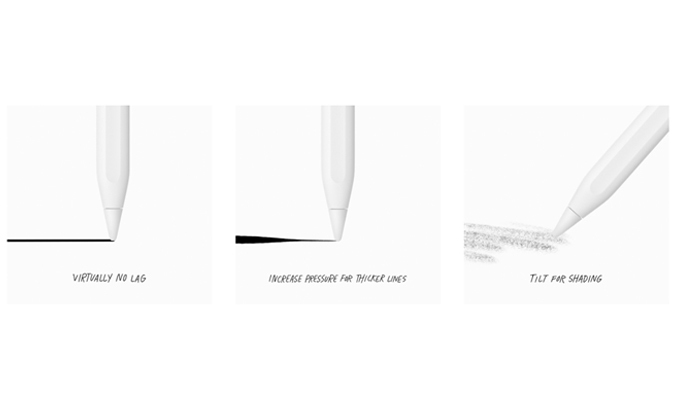 Bút cảm ứng Apple Pencil 2 MU8F2ZP/A đánh dấu nội dung dễ dàng