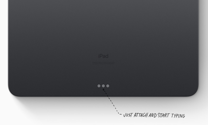 Apple Smart Keyboard Folio Cho Ipad Pro 12.9 Inch (MU8H2ZA/A) kết nối nhanh chóng