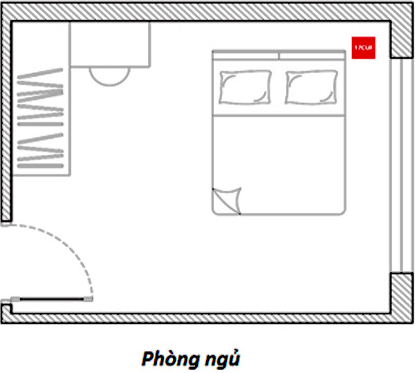 Bạn nên bố tr1 quạt hút xa cửa