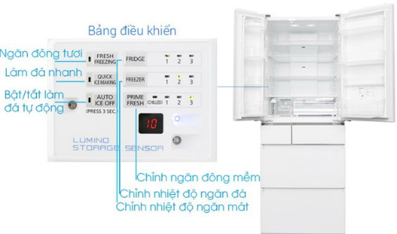 Hướng dẫn sử dụng tủ lạnh Panasonic side by side
