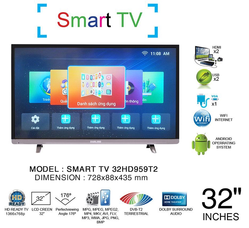 Phân biệt Internet TV, Android TV và Smart Tv