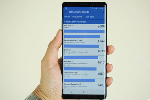 Galaxy Note 8 đạt được điểm số benchmark khá cao