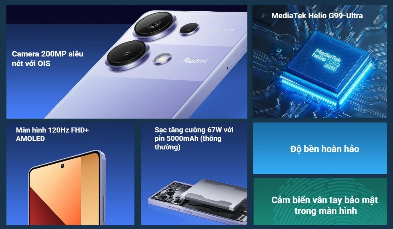 Điện thoại Xiaomi Redmi Note 13 Pro 4G nhiều công nghệ tiên tiến