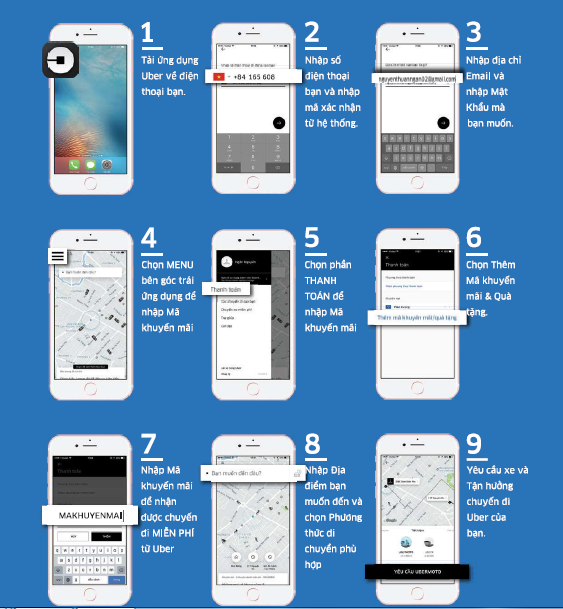 Quy trình cài đặt App Uber và hướng dẫn sử dụng