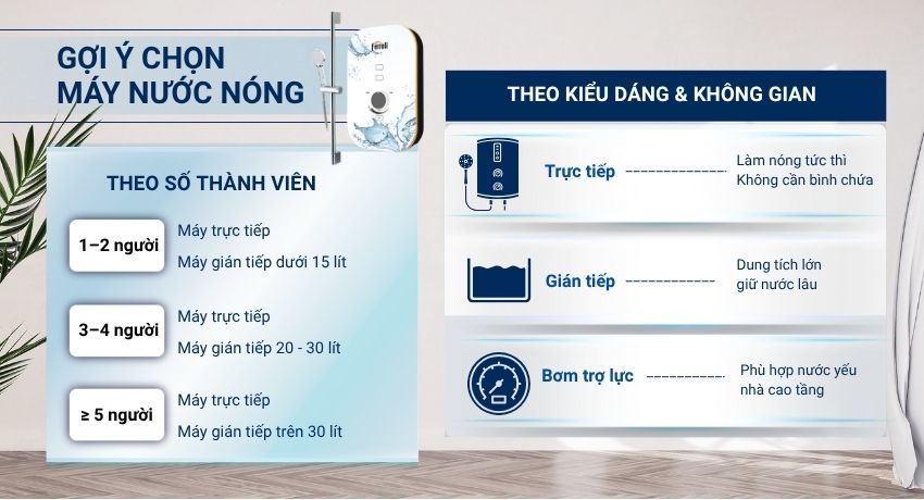 Mua Hàng Chính Hãng Giá Tốt – Giao Nhanh Toàn Quốc tại Nguyễn Kim