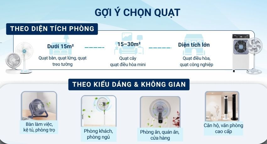 Mua Hàng Chính Hãng Giá Tốt – Giao Nhanh Toàn Quốc tại Nguyễn Kim