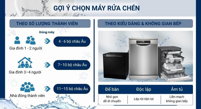 Mua Tủ Lạnh Chính Hãng Giá Tốt – Giao Nhanh Toàn Quốc tại Nguyễn Kim