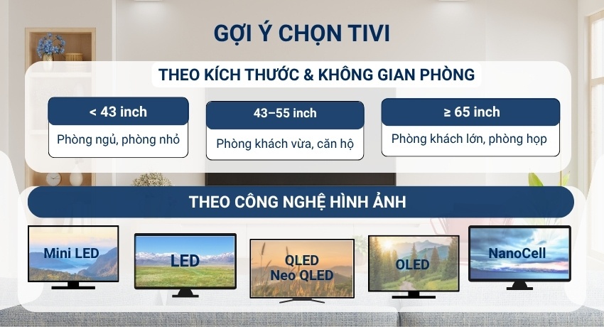 Mua Tivi Chính Hãng Giá Tốt – Giao Nhanh Toàn Quốc tại Nguyễn Kim