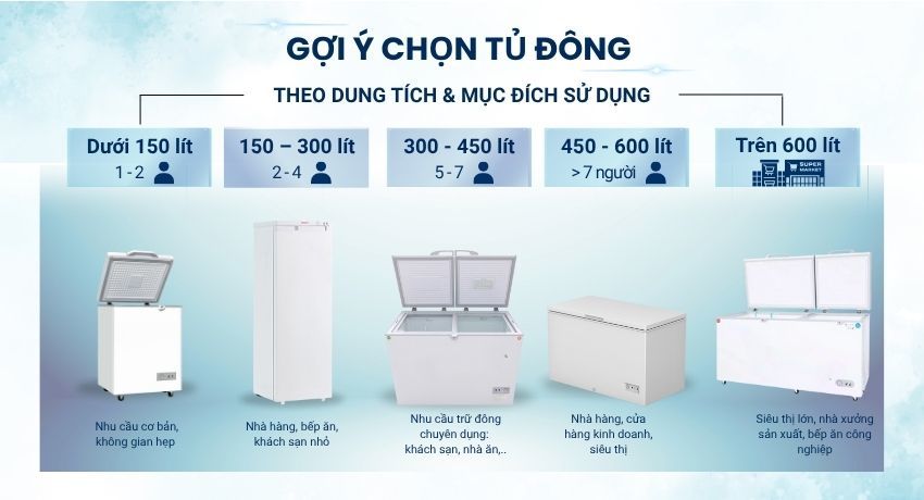 Mua Hàng Chính Hãng Giá Tốt – Giao Nhanh Toàn Quốc tại Nguyễn Kim