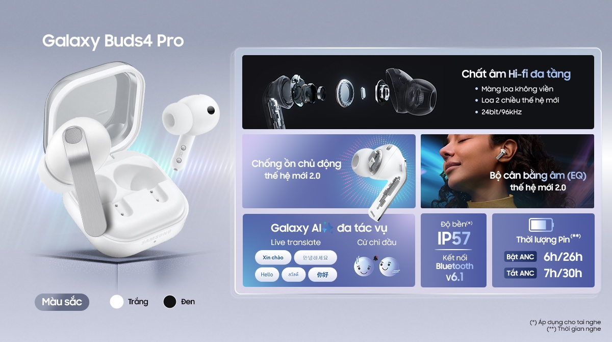 galaxy bud pro kv_tính năng