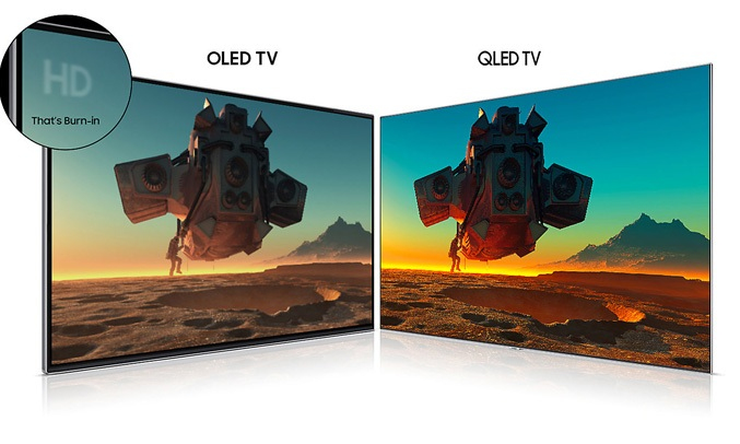 Tivi QLED Samsung 55 inch QA65Q7FNAKXXV có bộ xử lý Q Engine mạnh mẽ công nghệ đột phá hình ảnh
