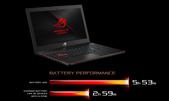 Asus ROG Zephyrus M (GM501GS-EI005T)