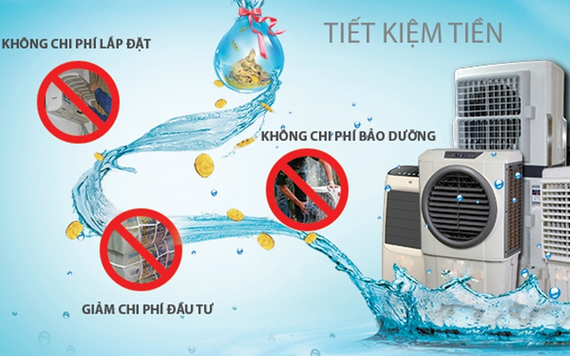 Tiết kiệm chi phí hàng tháng với quạt điều hòa