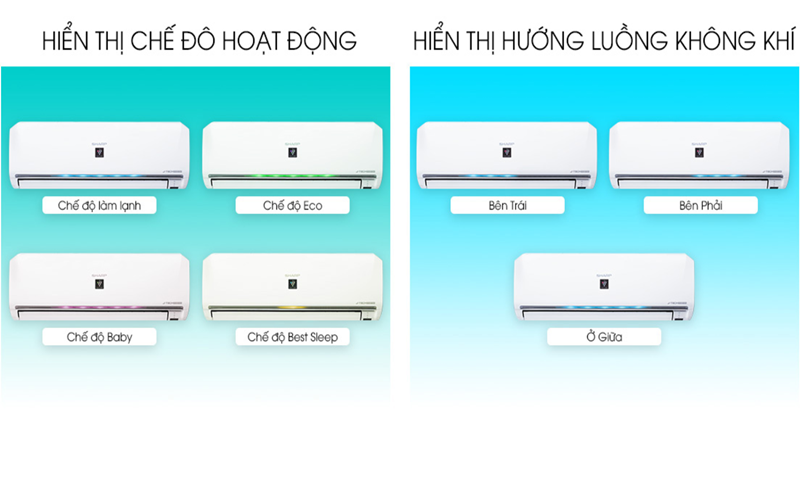Thiết kế mới lạ với hệ thống đèn LED thông minh