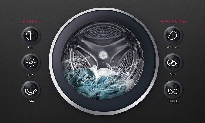 Máy giặt LG Inverter 9 kg FC1409S2W bảo vệ tối ưu với 6 chuyển động DD