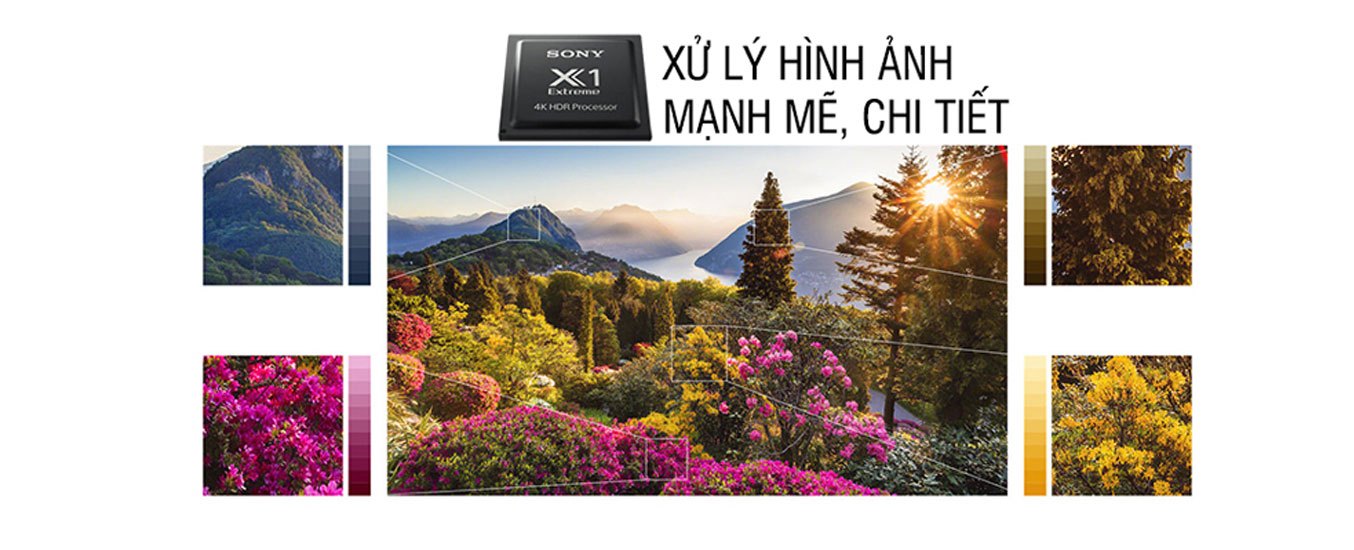 Smart Tivi Sony 4K 65 Inch KD-65X7500H VN3 Hình ảnh được hiển thị ở chất lượng cao nhất nhờ vào chip xử lý X1 4K Processor